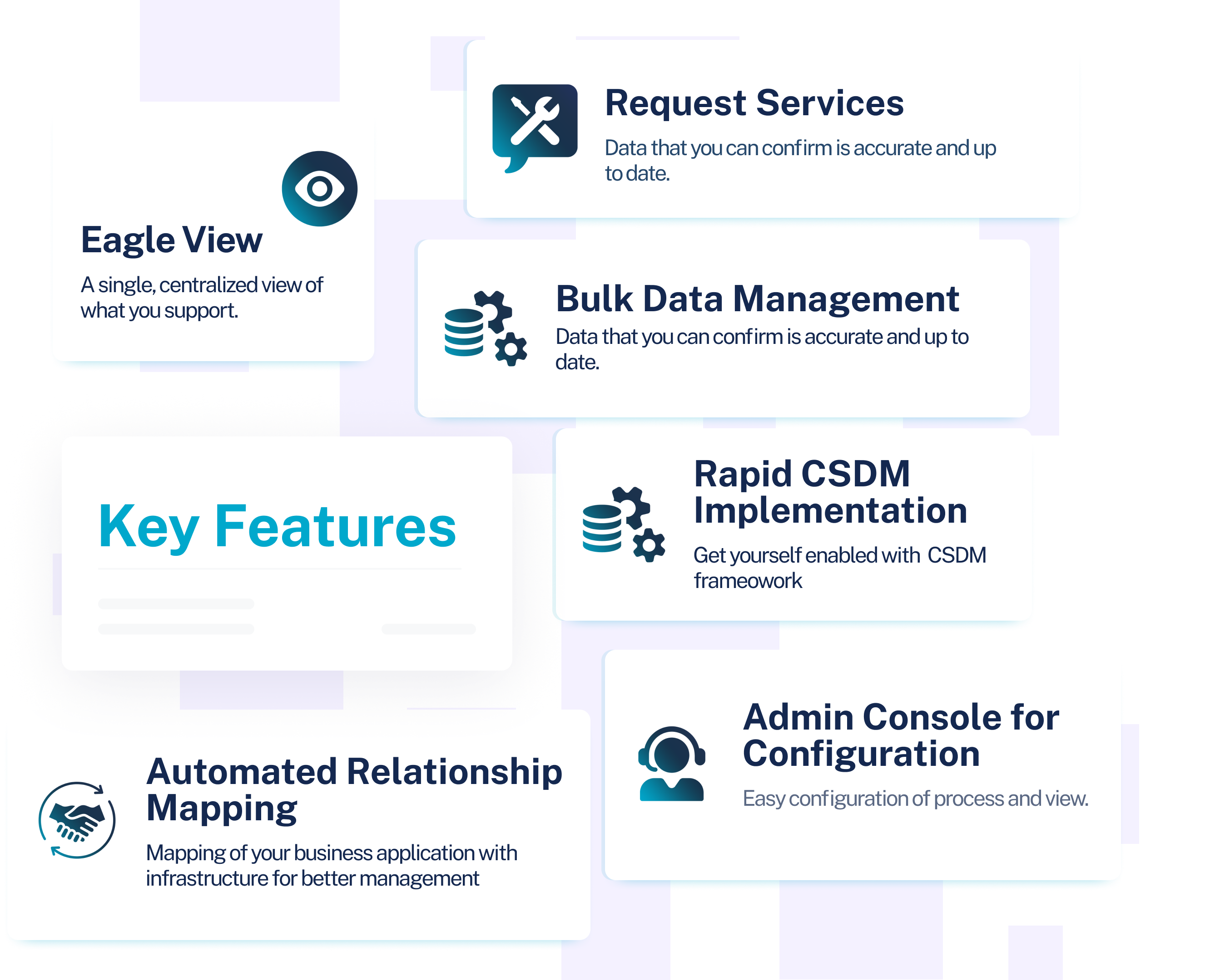 csdm
